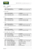 Preview for 60 page of Technogym BIOSTRENGTH LINE Service Maintenance Manual