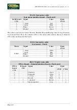 Preview for 66 page of Technogym BIOSTRENGTH LINE Service Maintenance Manual