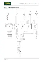 Preview for 68 page of Technogym BIOSTRENGTH LINE Service Maintenance Manual