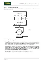 Preview for 108 page of Technogym BIOSTRENGTH LINE Service Maintenance Manual