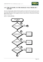 Preview for 159 page of Technogym BIOSTRENGTH LINE Service Maintenance Manual