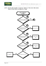 Preview for 162 page of Technogym BIOSTRENGTH LINE Service Maintenance Manual