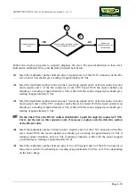 Preview for 163 page of Technogym BIOSTRENGTH LINE Service Maintenance Manual