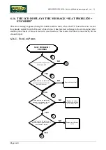 Preview for 164 page of Technogym BIOSTRENGTH LINE Service Maintenance Manual