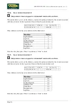 Preview for 614 page of Technogym BIOSTRENGTH LINE Service Maintenance Manual