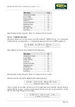 Preview for 617 page of Technogym BIOSTRENGTH LINE Service Maintenance Manual