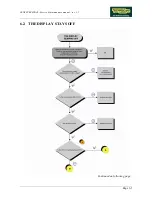 Preview for 45 page of Technogym CROSS PERSONAL Service Maintenance Manual