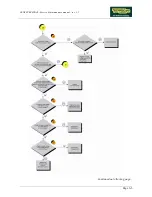 Preview for 47 page of Technogym CROSS PERSONAL Service Maintenance Manual