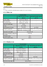 Preview for 20 page of Technogym Excite Live DF Series Pre-Installation Information