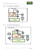 Preview for 23 page of Technogym EXCITE Run 500 Service Maintenance Manual