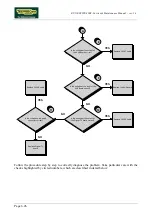 Preview for 90 page of Technogym EXCITE Run 500 Service Maintenance Manual