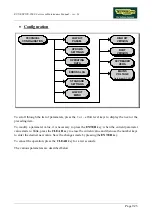 Preview for 179 page of Technogym EXCITE Run 500 Service Maintenance Manual