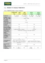 Preview for 16 page of Technogym EXCITE+  VARIO Technical Service Manual