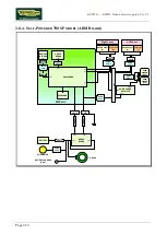 Preview for 28 page of Technogym EXCITE+  VARIO Technical Service Manual