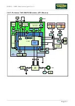 Preview for 29 page of Technogym EXCITE+  VARIO Technical Service Manual