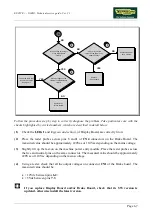 Preview for 79 page of Technogym EXCITE+  VARIO Technical Service Manual