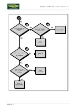 Preview for 86 page of Technogym EXCITE+  VARIO Technical Service Manual