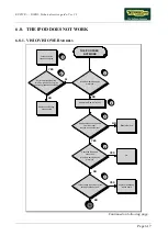 Preview for 89 page of Technogym EXCITE+  VARIO Technical Service Manual