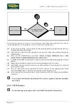 Preview for 90 page of Technogym EXCITE+  VARIO Technical Service Manual