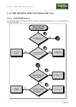 Preview for 101 page of Technogym EXCITE+  VARIO Technical Service Manual