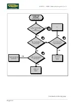 Preview for 104 page of Technogym EXCITE+  VARIO Technical Service Manual