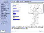 Preview for 6 page of Technogym excite vario User Manual