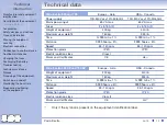 Preview for 15 page of Technogym excite vario User Manual