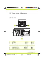 Preview for 17 page of Technogym F1 TRAINING User Manual