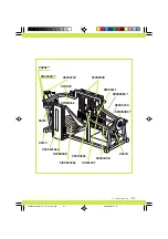 Preview for 61 page of Technogym F1 TRAINING User Manual