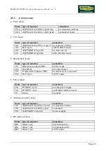 Preview for 13 page of Technogym Glidex 600 XTPRO Service Maintenance Manual