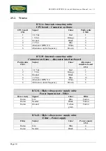 Preview for 14 page of Technogym Glidex 600 XTPRO Service Maintenance Manual