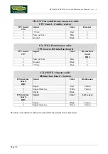 Preview for 16 page of Technogym Glidex 600 XTPRO Service Maintenance Manual