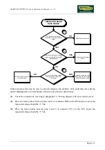 Preview for 41 page of Technogym Glidex 600 XTPRO Service Maintenance Manual