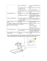 Предварительный просмотр 16 страницы Technogym IN DCKN2BB User Manual