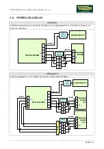 Preview for 11 page of Technogym ISOCONTROL Service Maintenance Manual