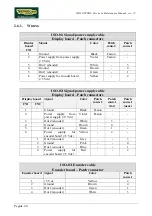 Preview for 12 page of Technogym ISOCONTROL Service Maintenance Manual