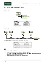 Preview for 16 page of Technogym ISOCONTROL Service Maintenance Manual