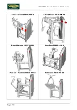 Preview for 28 page of Technogym ISOCONTROL Service Maintenance Manual