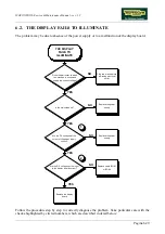 Preview for 45 page of Technogym ISOCONTROL Service Maintenance Manual