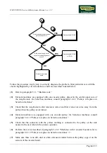 Preview for 49 page of Technogym ISOCONTROL Service Maintenance Manual