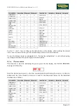 Preview for 63 page of Technogym ISOCONTROL Service Maintenance Manual