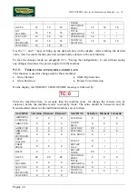 Preview for 64 page of Technogym ISOCONTROL Service Maintenance Manual