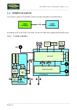 Preview for 14 page of Technogym JOG EXCITE Service Maintenance Manual