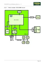 Preview for 15 page of Technogym JOG EXCITE Service Maintenance Manual