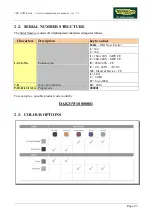 Preview for 15 page of Technogym Jog Now Excite+ 500 Service Maintenance Manual