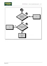 Preview for 94 page of Technogym Jog Now Excite+ 500 Service Maintenance Manual