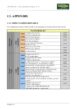 Preview for 199 page of Technogym Jog Now Excite+ 500 Service Maintenance Manual