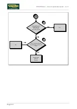 Preview for 120 page of Technogym Jog Now Excite+ 700 Technical Service Manual