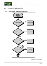 Preview for 80 page of Technogym New Bike EXCITE Plus Technical Service Manual