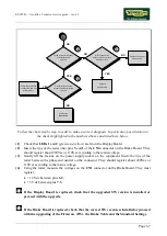 Preview for 81 page of Technogym New Bike EXCITE Plus Technical Service Manual